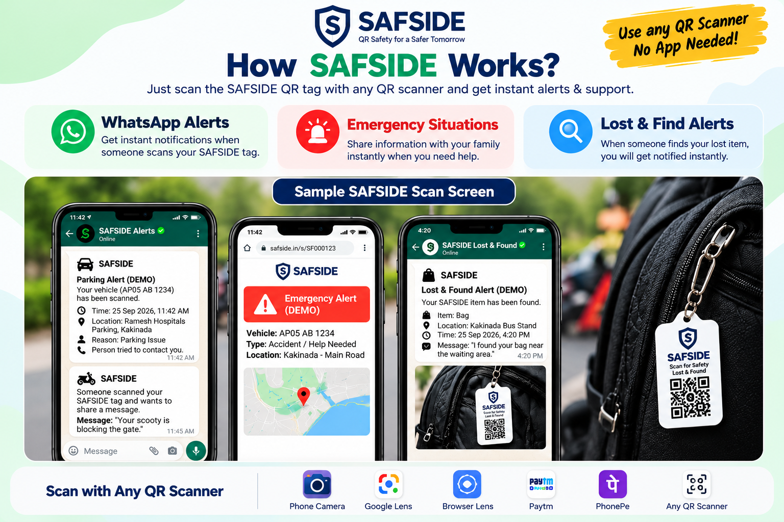 Sample SAFSIDE scan screen showing WhatsApp alerts, emergency situations and lost and found alerts